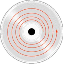 [CD player1] 
