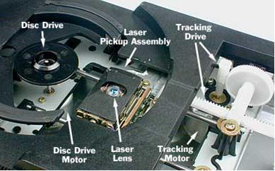 [CD player1] 