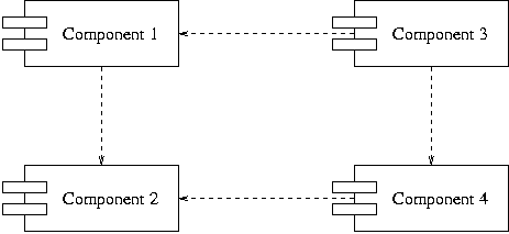 [Client-Supplier System] 
