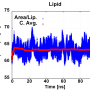 fig1exsaplip.png